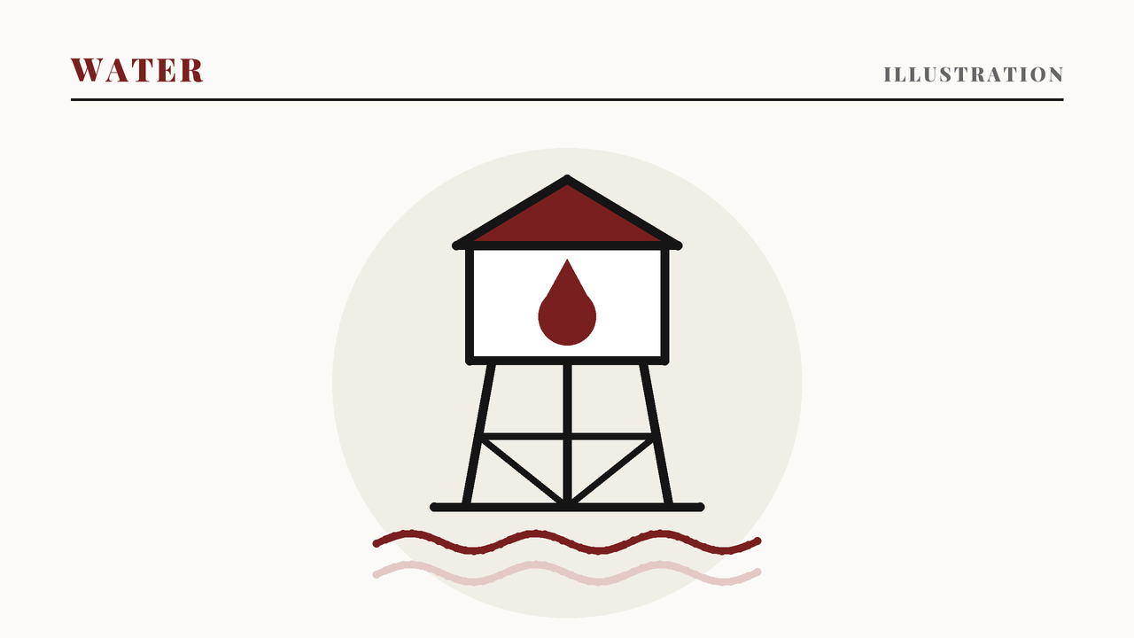 Flat illustration of an elevated water tower with a burgundy water drop on its tank, above wavy lines.